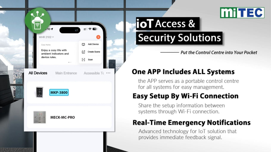 Introducing the MKP-3800 Smart Waterproof Keypad with RFID & Fingerprint: Advanced Access Control for the Modern World