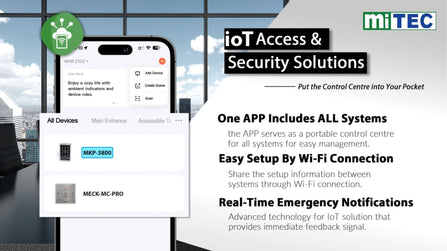 Introducing the MKP-3800 Smart Waterproof Keypad with RFID & Fingerprint: Advanced Access Control for the Modern World