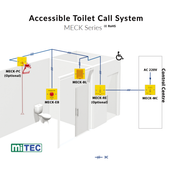 Accessible Toilet Solution